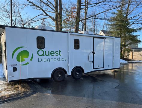 Find a Quest Diagnostics in NH 